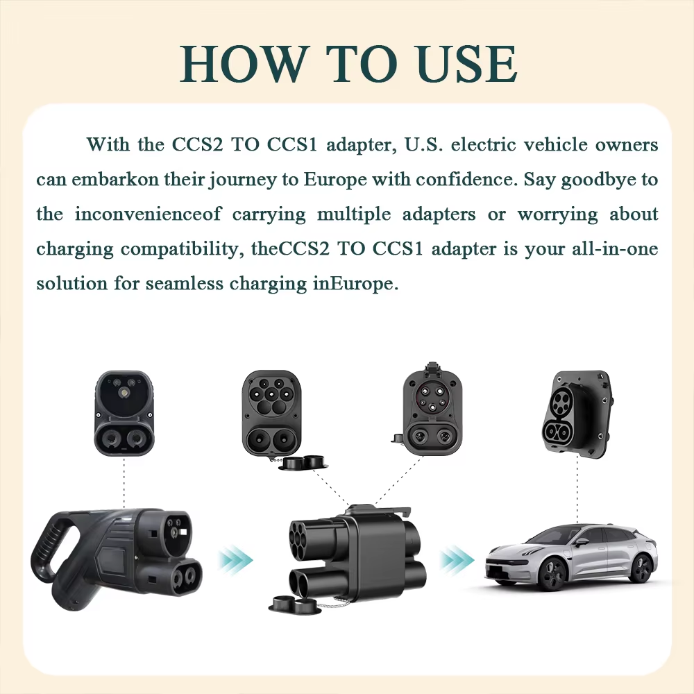 Isigma Fast EV-laadadapter CCS - Ccs2 To Ccs1 Fast Charge Adapter 250Kw recensie en prijs