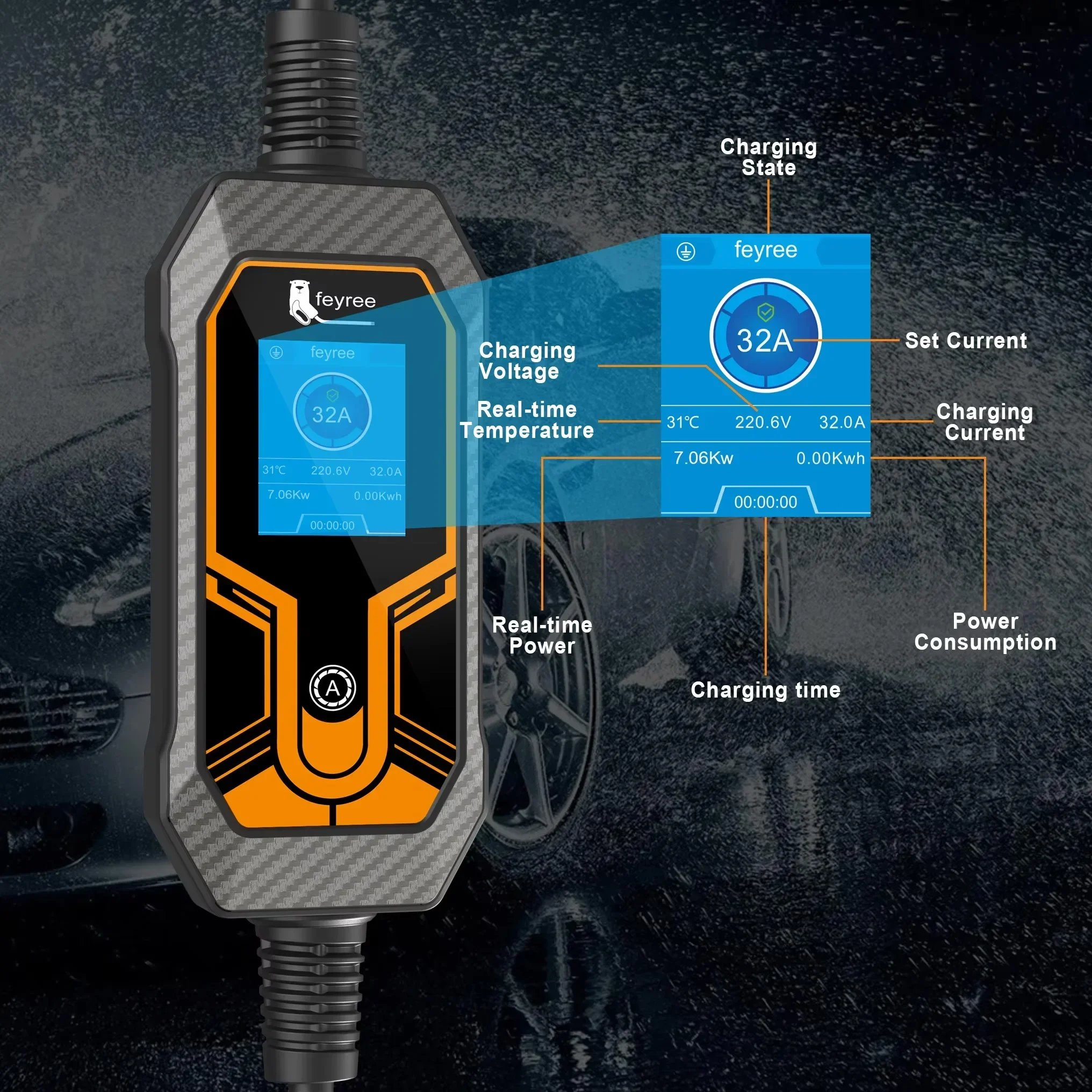 Feyree EV-lader Type 2 7KW 32A - Portable Ev Charger 32A Type 2 Cee Plug recensie en prijs