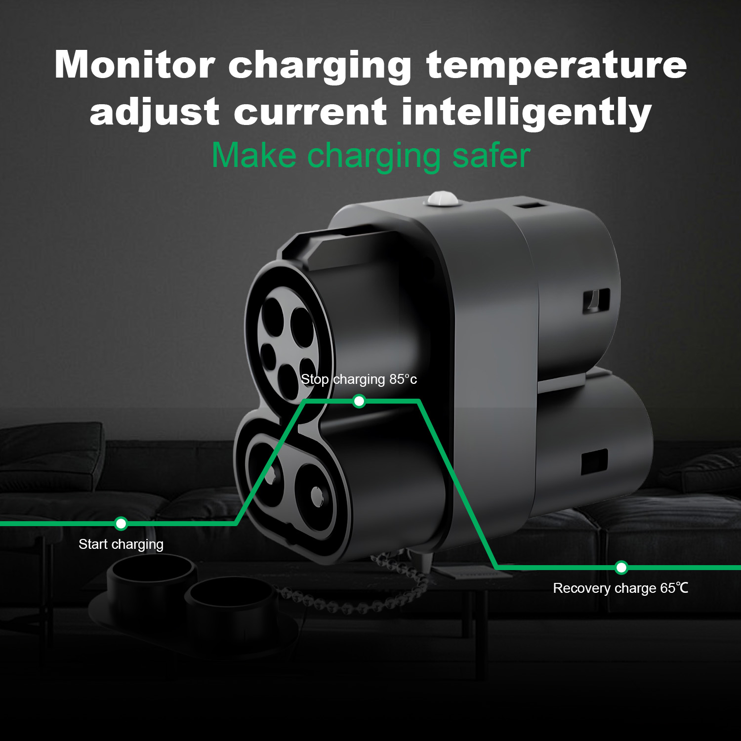 CCS1 naar CCS2 opladeradapter  - Ccs2 To Ccs1 Fast Charge Adapter 250Kw recensie en prijs
