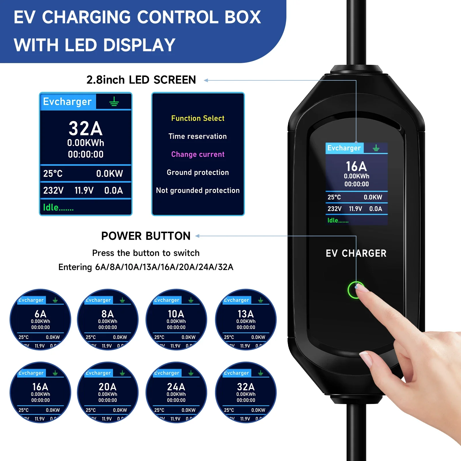 Puppyfc 7.2KW Type1 EV-lader 3 - Portable Ev Charger 32A Type 2 Cee Plug recensie en prijs