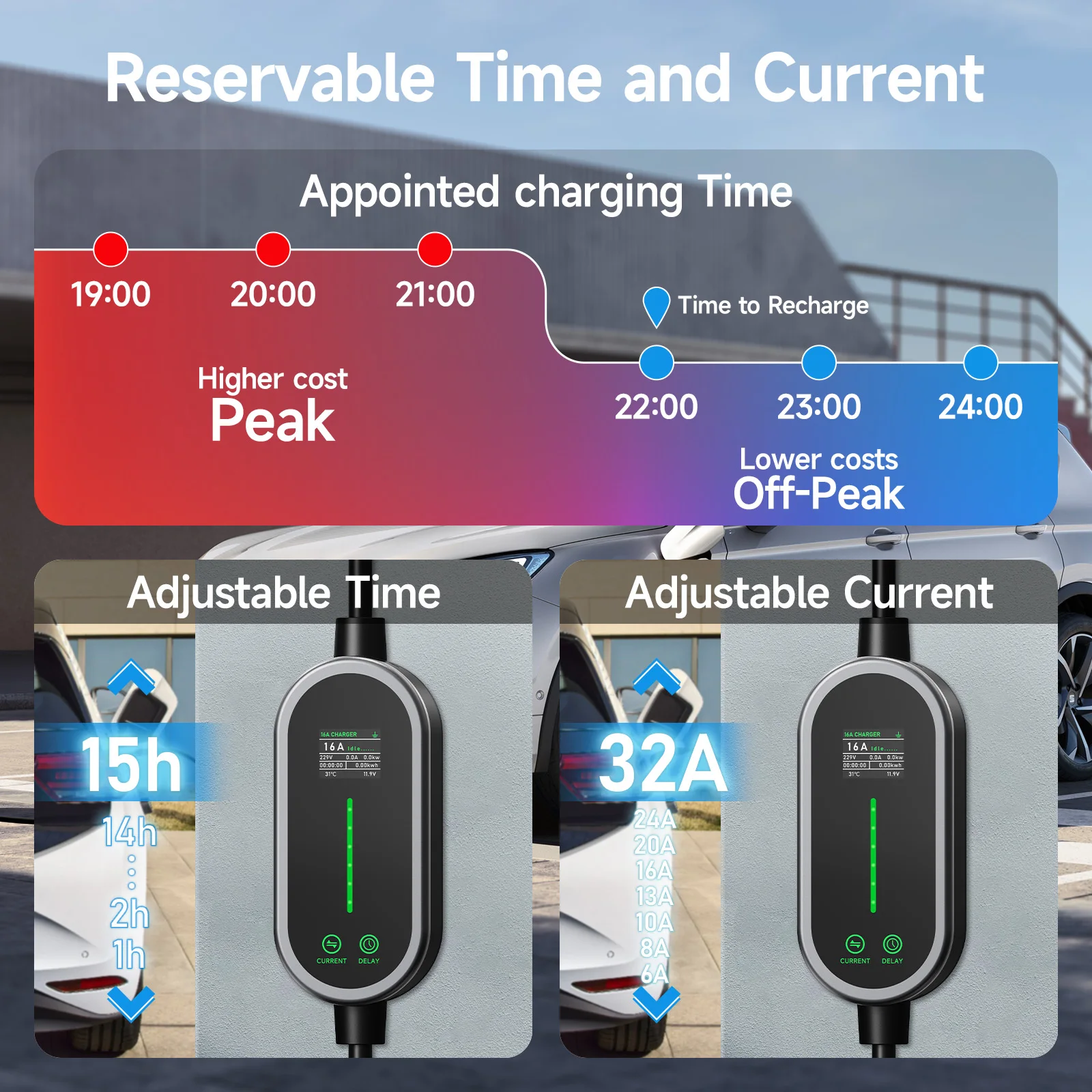 AFEEV 7,2 kW 32A draagbare EV- - Portable Ev Charger 32A Type 2 Cee Plug recensie en prijs